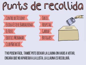 Aquests son els col·legis electorals on es poden deixar els aliments